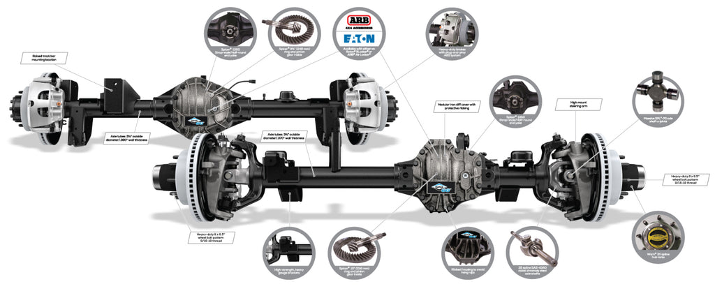 Dana Spicer Axle