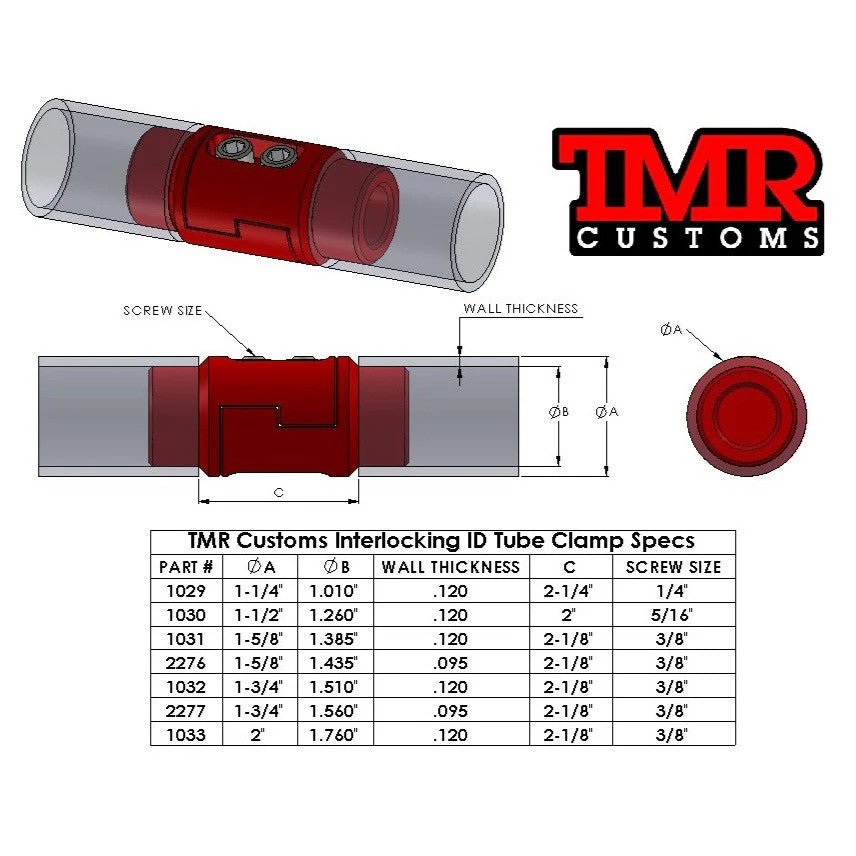 TMR Interlocking ID Tube Clamp - Round