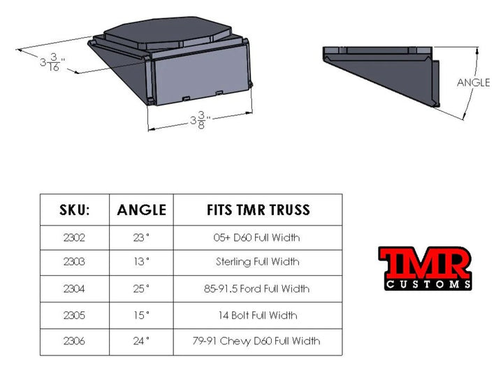 TMR Bump Stop Axle Pads - Skinny Pedal Racing